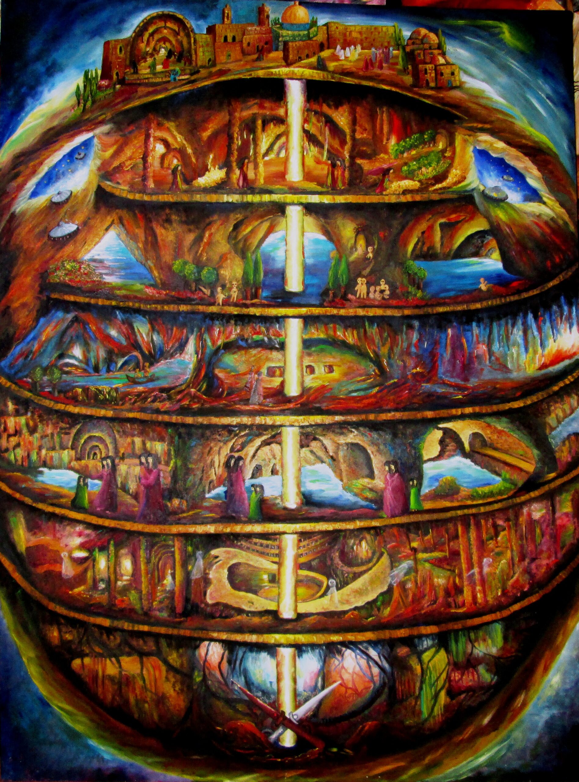 Original oil painting inspired by Kabbalah depicting the Seven Earths, Jerusalem, the spiritual worlds, and the hidden structure of creation according to the Zohar.
